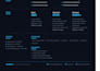 build a modern website or landing page with deployment